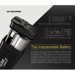 Lanterna Nitecore TM10K de 10 000 Lumens Lanterna Nitecore TM10K de 10 000 Lumens