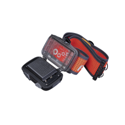 Fenix HL32R-T Fenix HL32R-T