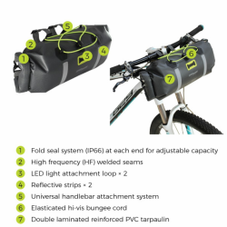 OverBoard Velodry 10L OverBoard Velodry 10L