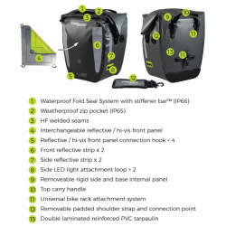 OverBoard VeloDry 25L specs OverBoard VeloDry 25L specs
