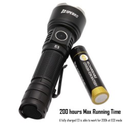 Speras E3 de 1300 Lumens Speras E3 de 1300 Lumens