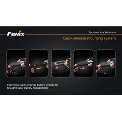 Fenix BC30 de 1800 lumens Fenix BC30 de 1800 lumens