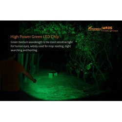 Lanterna Fitorch MR35 de 1200 lumens Lanterna Fitorch MR35 de 1200 lumens