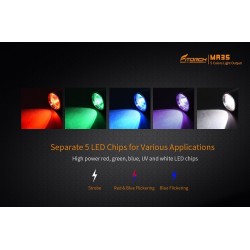 Lanterna Fitorch MR35 de 1200 lumens Lanterna Fitorch MR35 de 1200 lumens