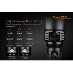 Lanterna Fitorch MR35 de 1200 lumens Lanterna Fitorch MR35 de 1200 lumens