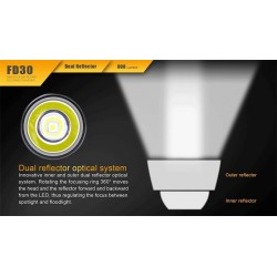 Lanterna Fenix FD30 de 900 lumens Lanterna Fenix FD30 de 900 lumens