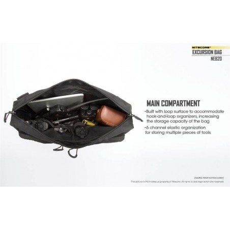 Nitecore NEB20