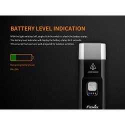 Fenix BC25R de 600 lumens Fenix BC25R de 600 lumens
